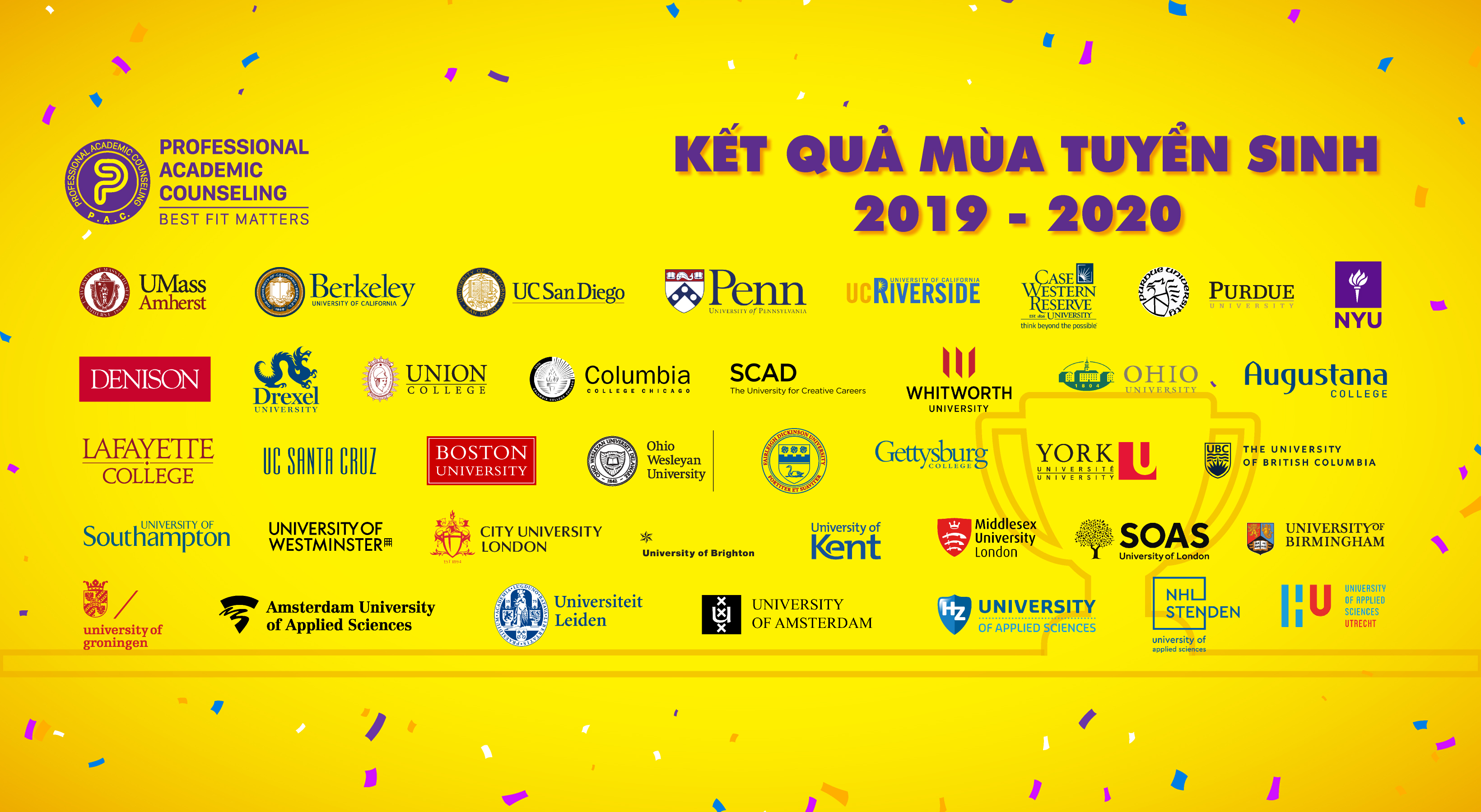 Kết quả tuyển sinh của học sinh PAC 2020
